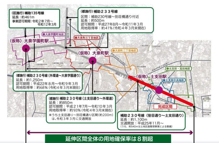 大江戸線延伸区間を見に行く【土支田駅、大泉町駅、大泉学園町駅】 cari angin tokyo 大江戸線延伸区間を見に行く【土支田駅、大泉町駅、大泉学園町駅】 cari angin tokyo